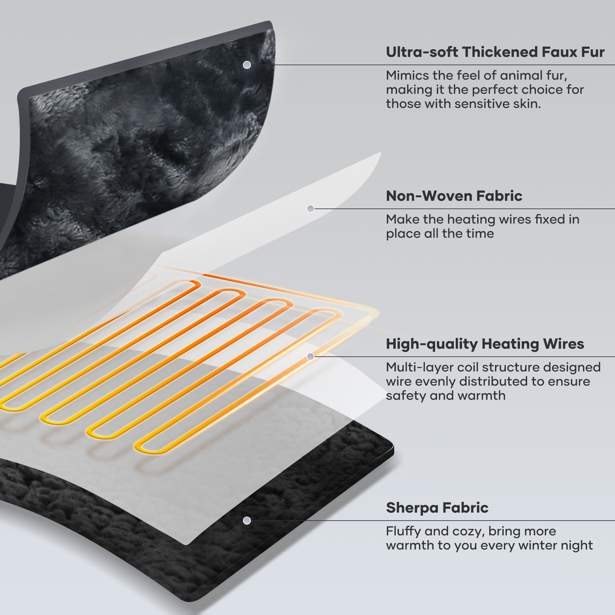 Heated Blanket Electric Throw 50" X 60", Soft Faux Fur & Shu Velvet Heated Throw Blanket, 6 Heating Levels, 4 Hours Timer, Tie-Dye off Black
